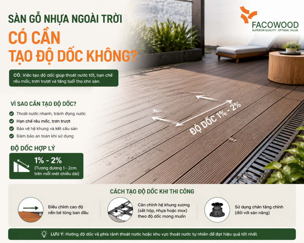 Sàn gỗ nhựa ngoài trời có cần tạo độ dốc không?