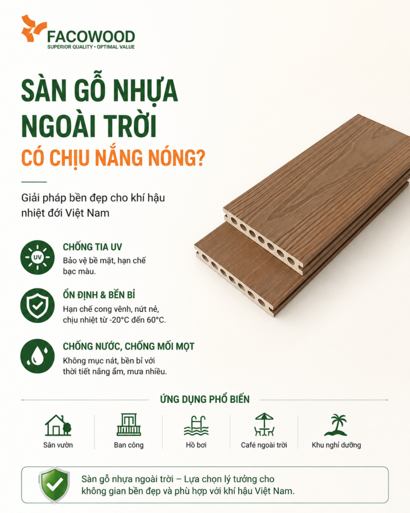 sàn gỗ nhựa ngoài trời với khí hậu việt nam?